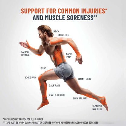 KT Tape Pro supporting muscles and joints, labeled areas for common injuries.