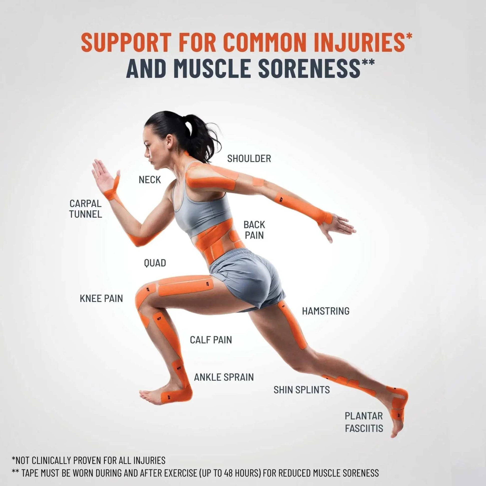 KT Tape Pro® supporting common injuries and muscle soreness, applied to a woman's body for athletic performance.