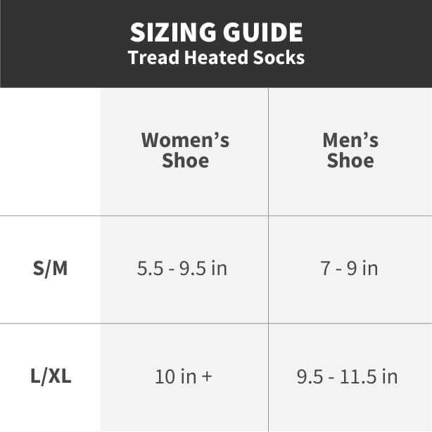 Sizing guide for Tread Heated Socks, showing women’s and men’s shoe sizes in S/M and L/XL.