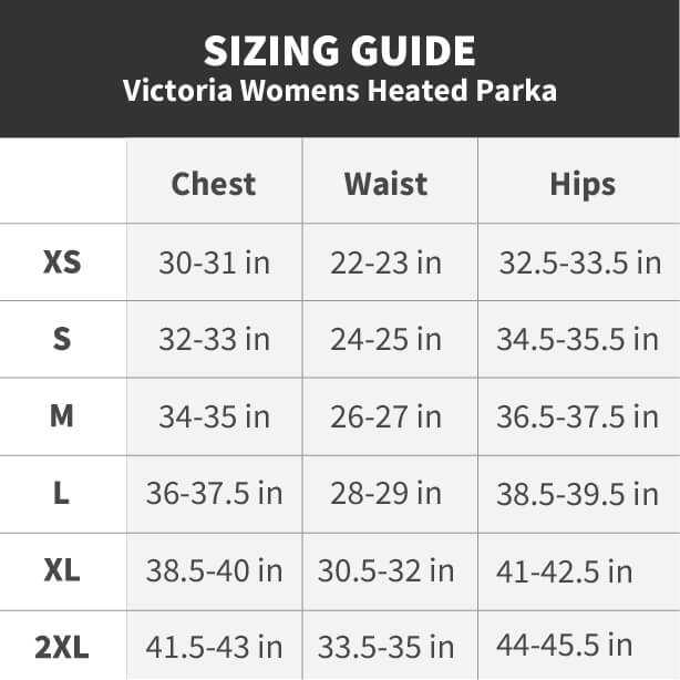 Sizing guide for Victoria Womens Heated Coat, showing measurements for chest, waist, and hips from XS to 2XL.