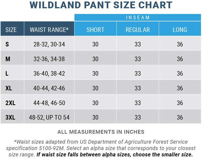 Propper Wildland Flame Resistant Pant