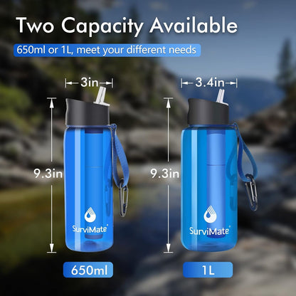 SurviMate Ultra-Filtration Filtered Water Bottle