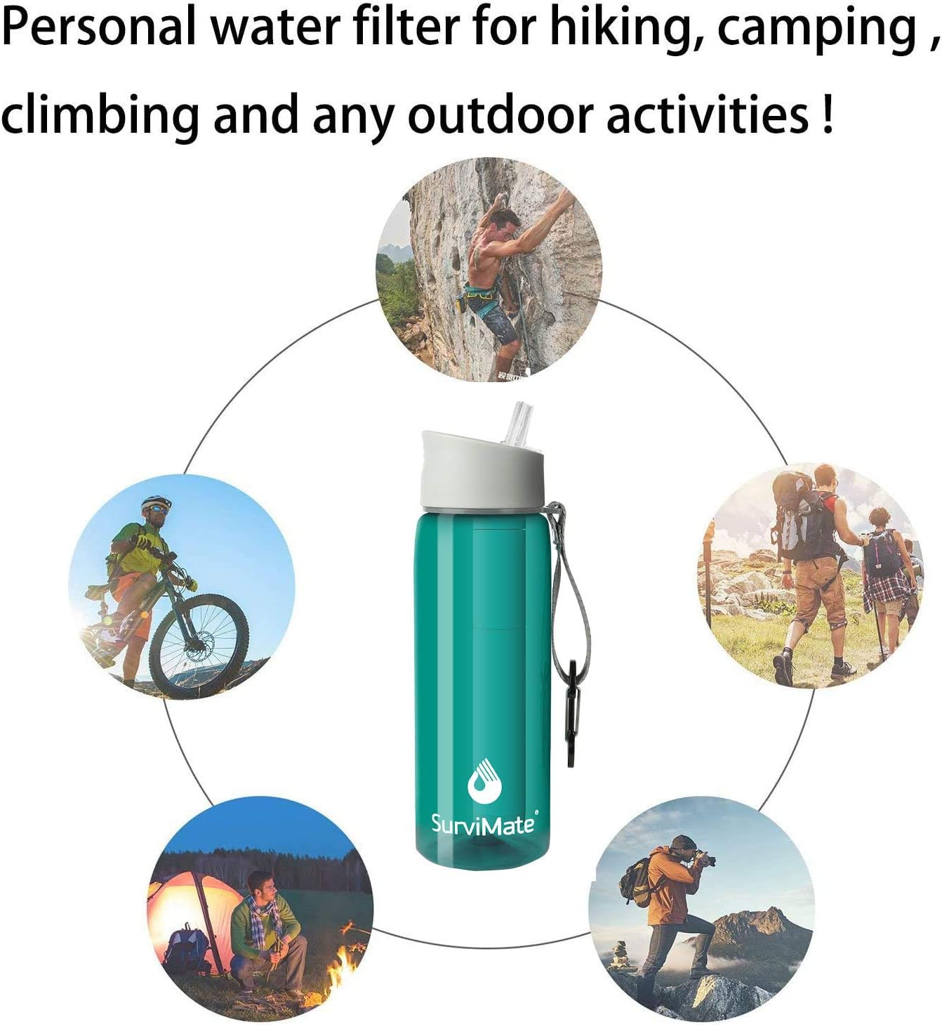 SurviMate Ultra-Filtration Filtered Water Bottle