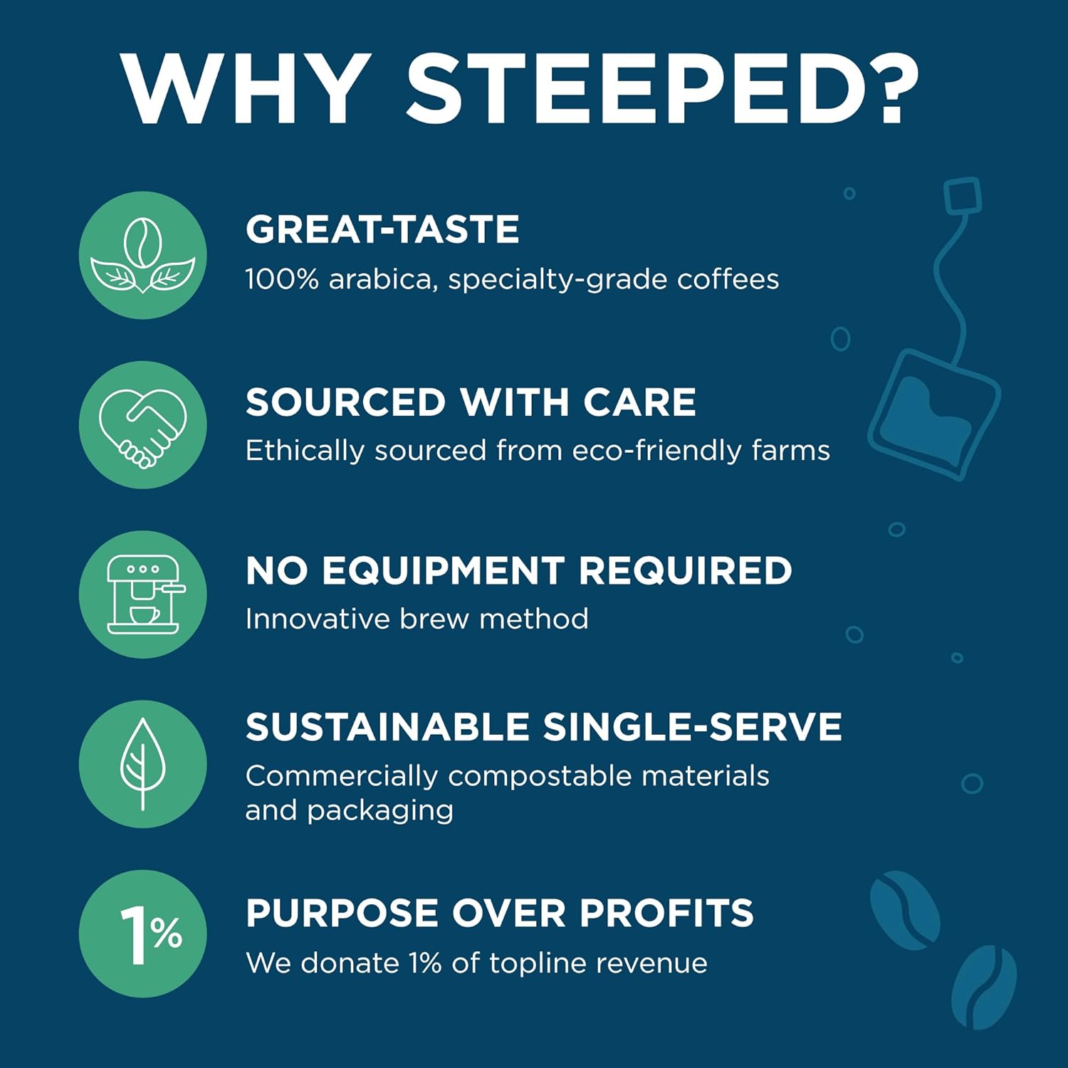 Steeped Coffee Single Serve Coffee Packets