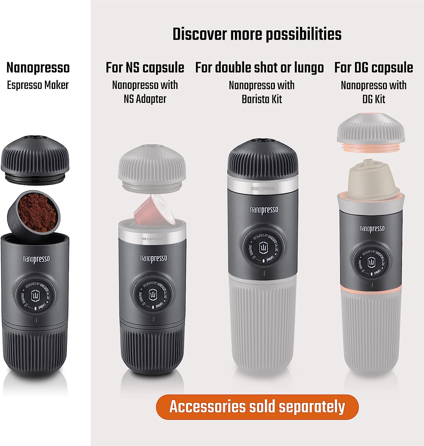 WACACO Nanopresso Portable Espresso Maker, Upgrade Version of Minipresso, 18 Bar Pressure, Small Travel Coffee Maker, Manually Operated. Perfect for Kitchen and Office