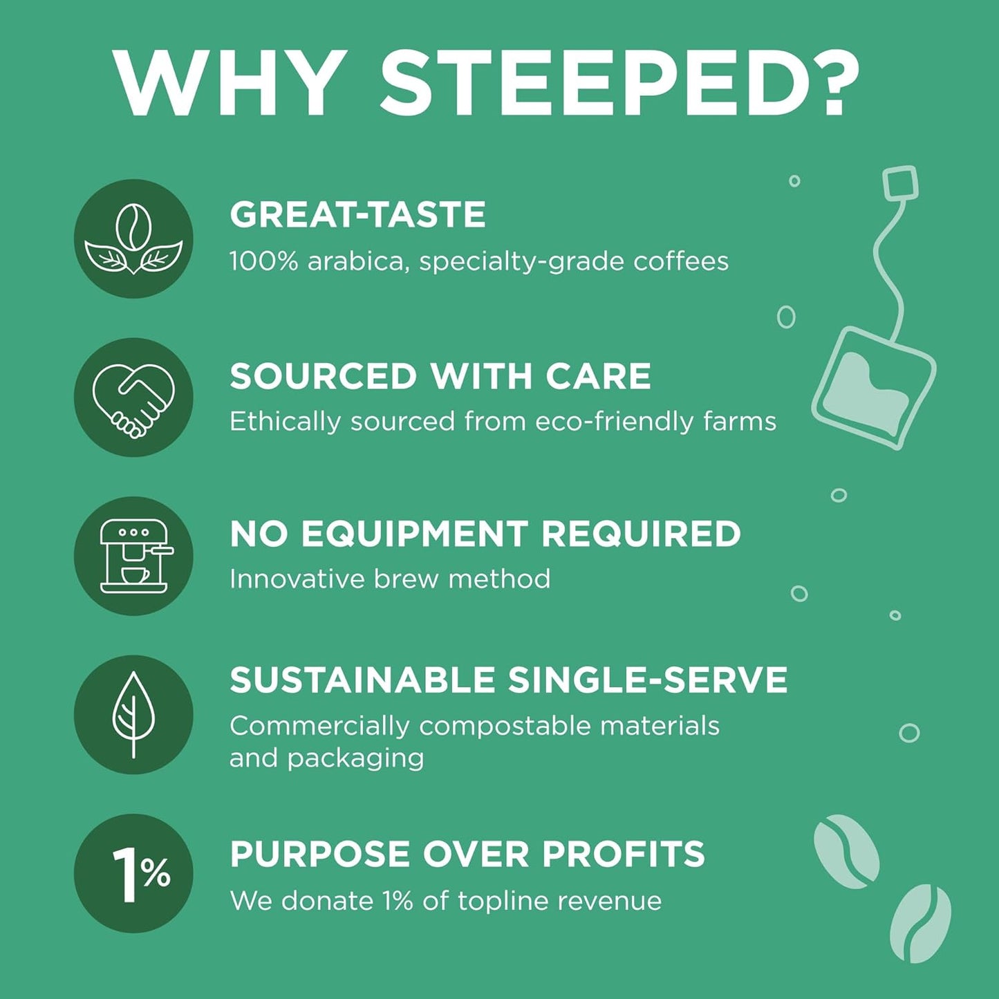 Steeped Coffee Single Serve Coffee Packets