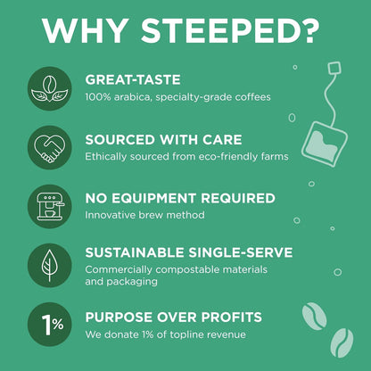 Steeped Coffee Single Serve Coffee Packets