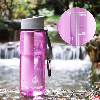 SurviMate Ultra-Filtration Filtered Water Bottle