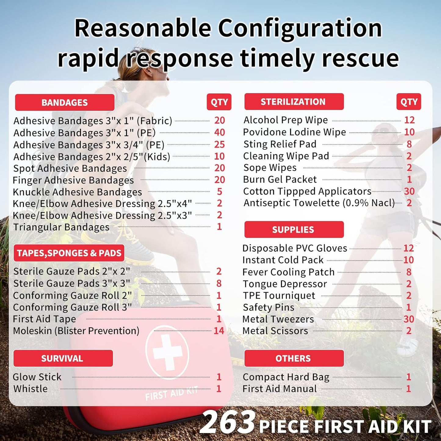 Home Car First Aid Kit Camping Essentials 263pcs Waterproof Zippers is Ideal for Travel, Office, Boat, Sports, Businesses, Hiking, Emergency Survival