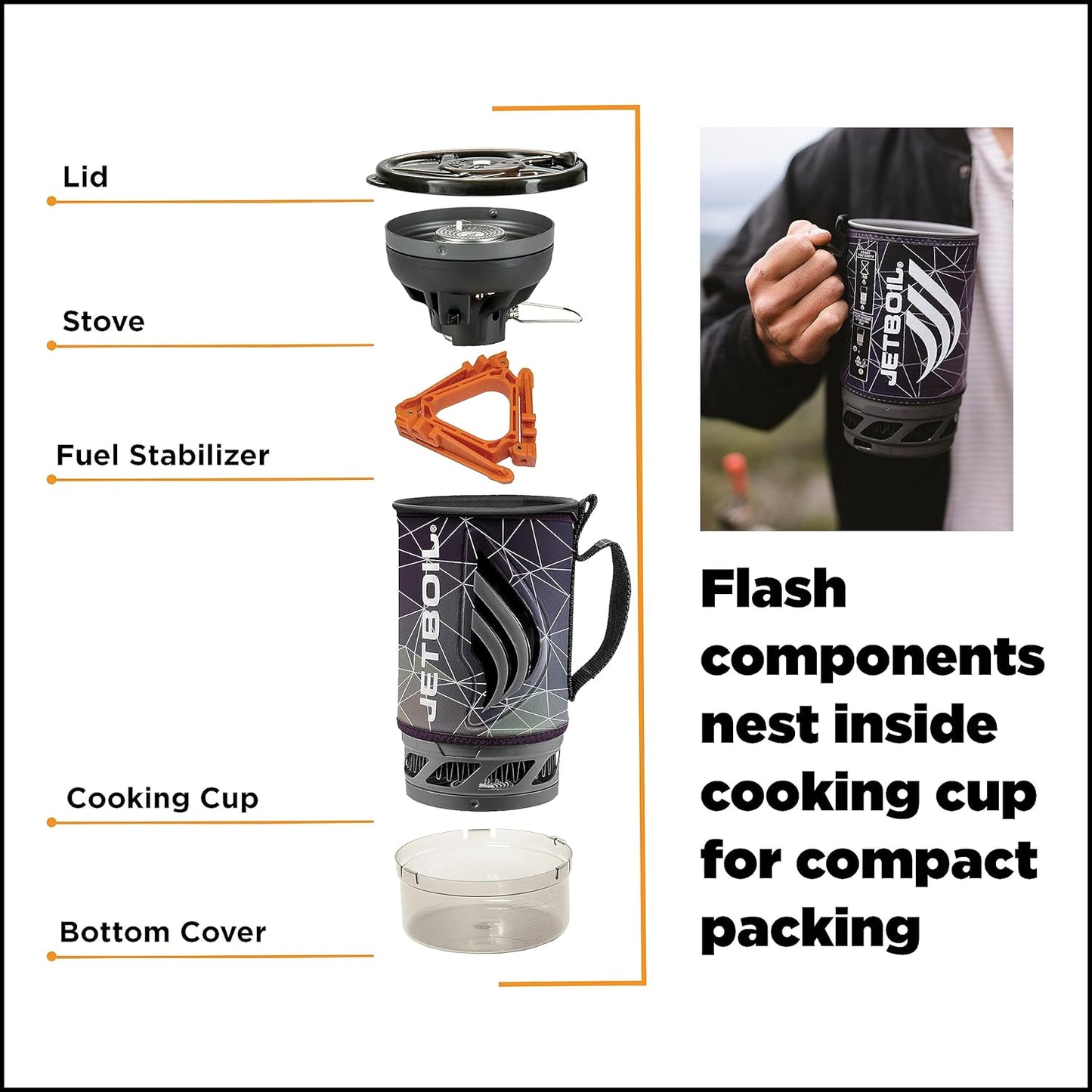 Jetboil Flash Camping and Backpacking Stove Cooking System