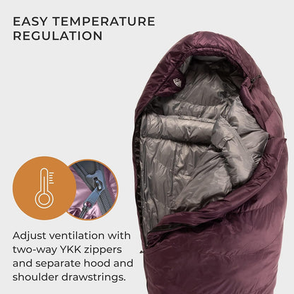 Hyke & Byke Katahdin 0°F Cold Weather Mummy Hiking & Backpacking Sleeping Bag - Synthetic 625 FP 4 Season Sleeping Bags for Adults - Ultralight Includes Compression Stuff Sack