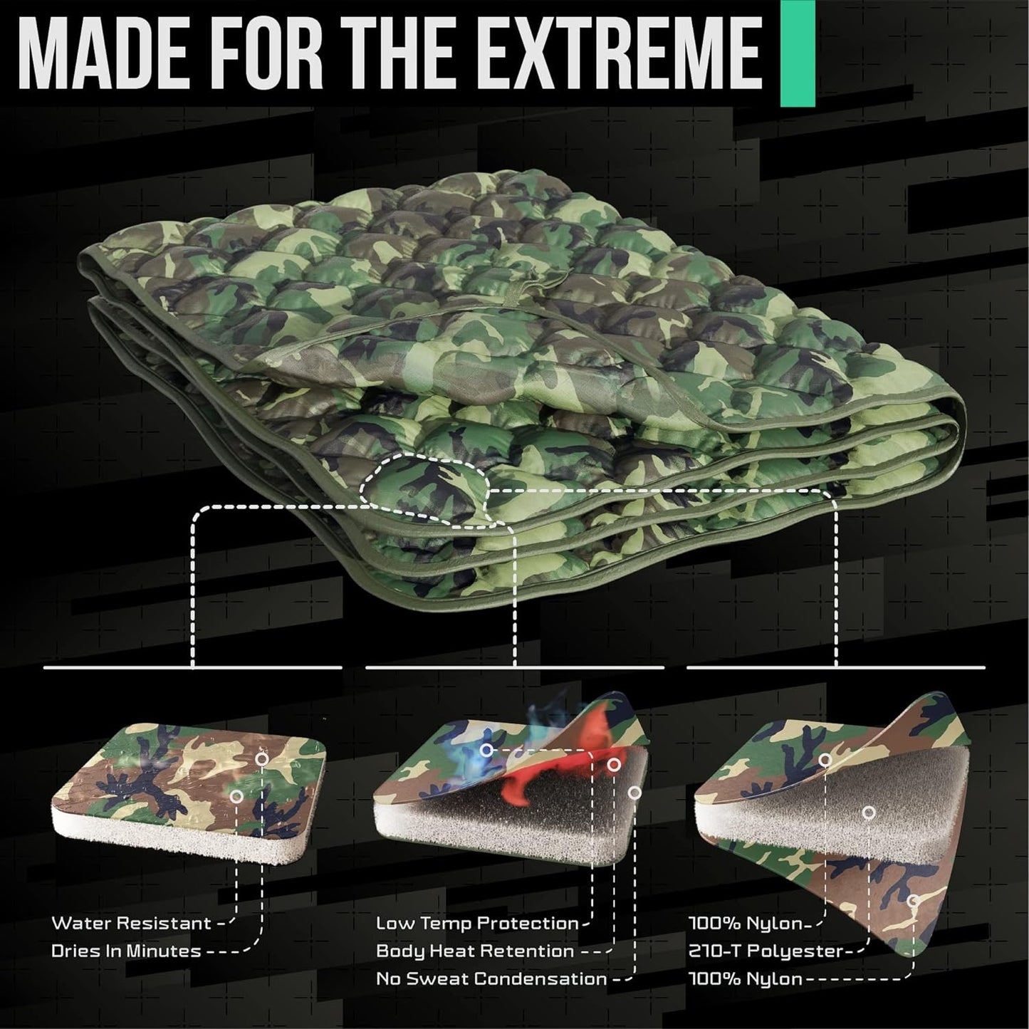 Acme Approved Woobie Blanket Poncho Liner Army & Military Blanket | Insulated Thermal Camping Blanket | USGI, Multicam, Waterproof Army Gear & Military Gear