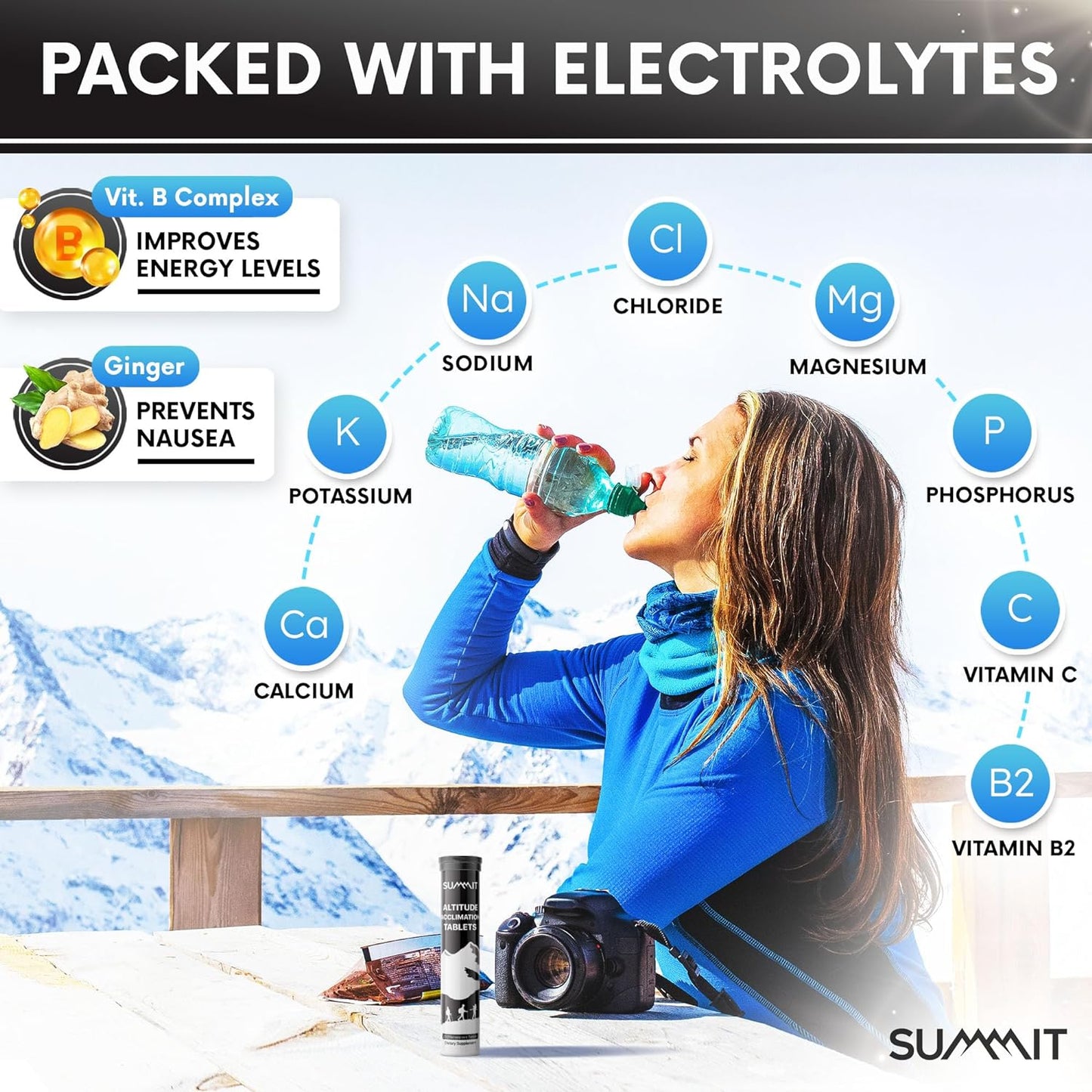 Summit Altitude Sickness Acclimation Tablets (20 Tablets) Supports Rapid Altitude Acclimation & Recovery Altitude Sickness Prevention & Hydration Aid Altitude Sickness Medicine