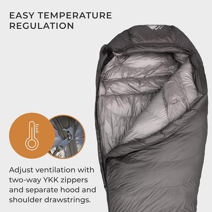 Hyke & Byke Katahdin 0°F Cold Weather Mummy Hiking & Backpacking Sleeping Bag - Synthetic 625 FP 4 Season Sleeping Bags for Adults - Ultralight Includes Compression Stuff Sack