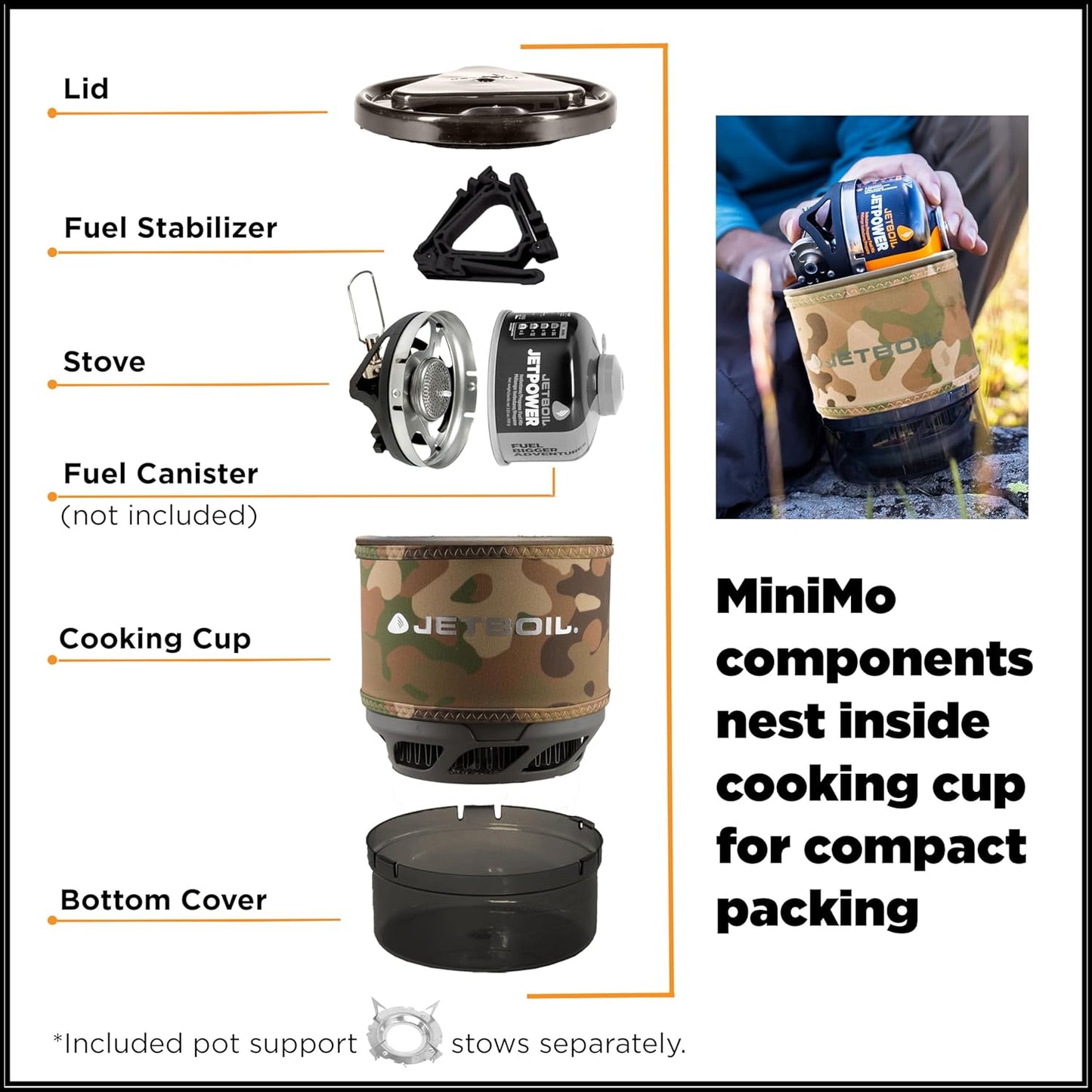 Jetboil MiniMo Camping and Backpacking Stove Cooking System with Adjustable Heat Control