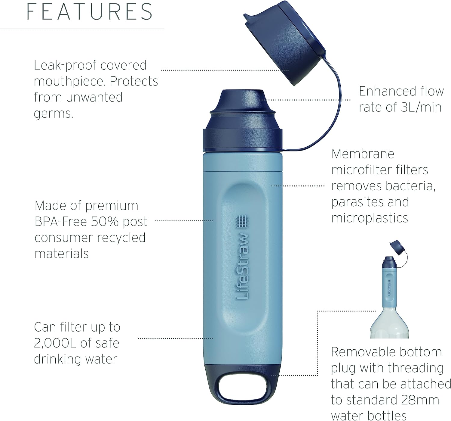 LifeStraw Peak Series – Solo Personal Water Filter