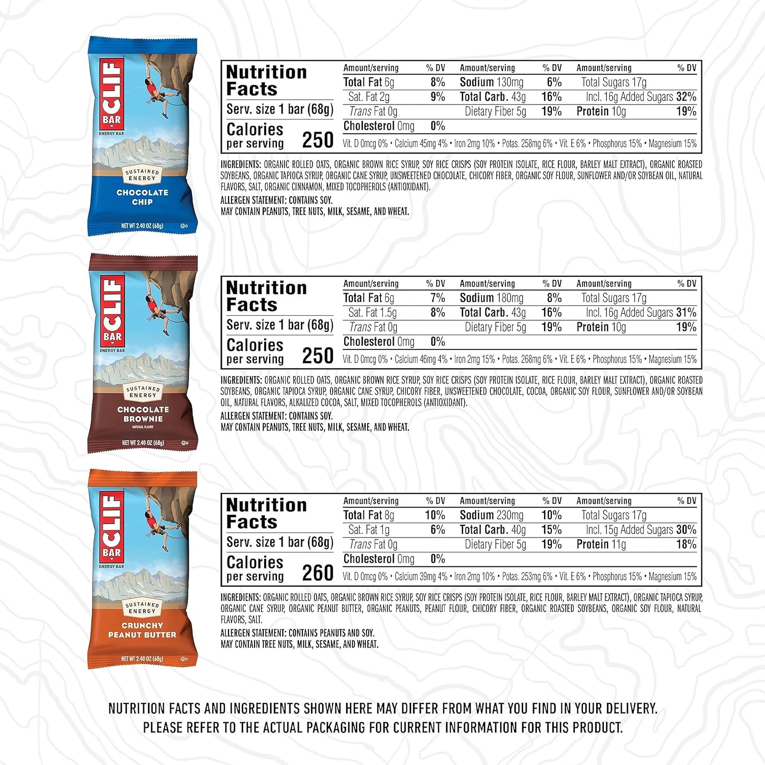 CLIF BAR Energy Bars Variety Pack